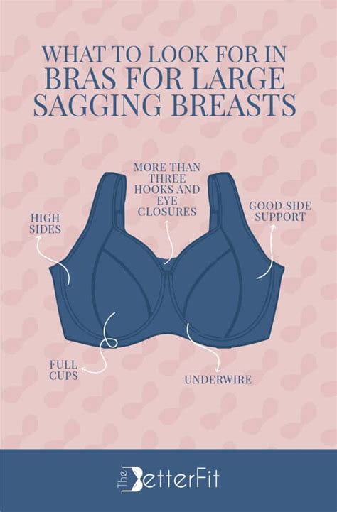 what is best bra for sagging breasts|More.